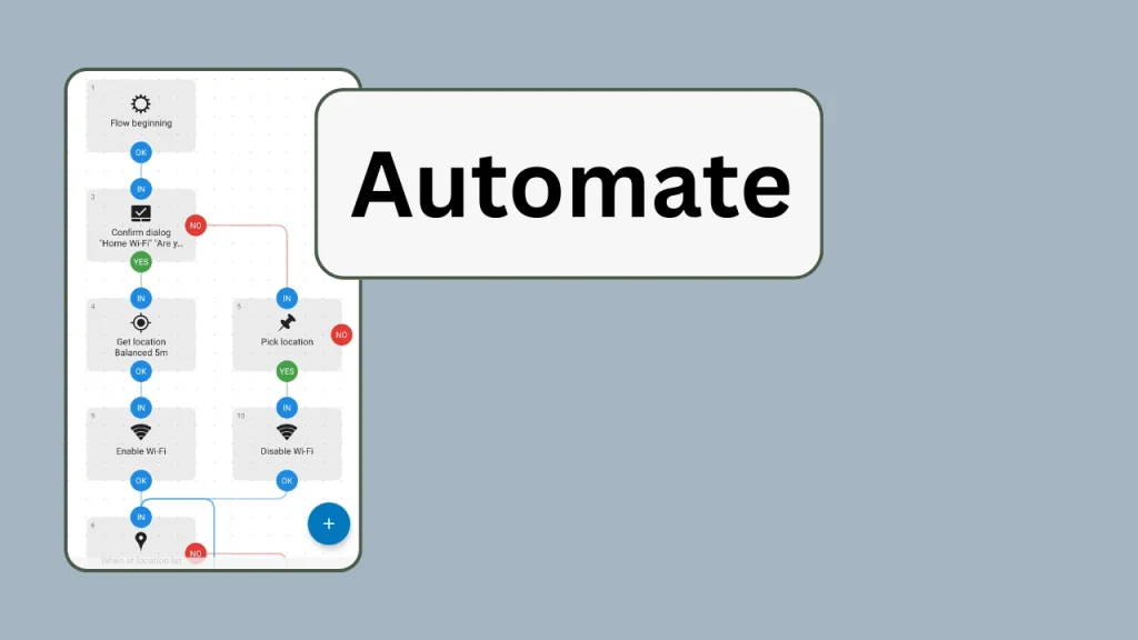 Automate
